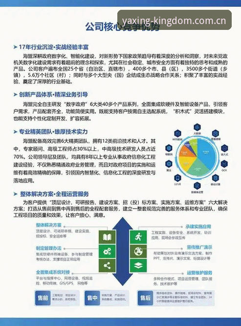 亚星体育平台深度评测：从注册到登录的全流程实用分析