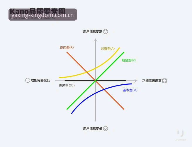亚星体育平台最新动态：注册地址获取指南与用户体验深度解析