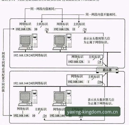 亚星体育平台入口生态深度分析：从官网架构到全场景覆盖的全面解析